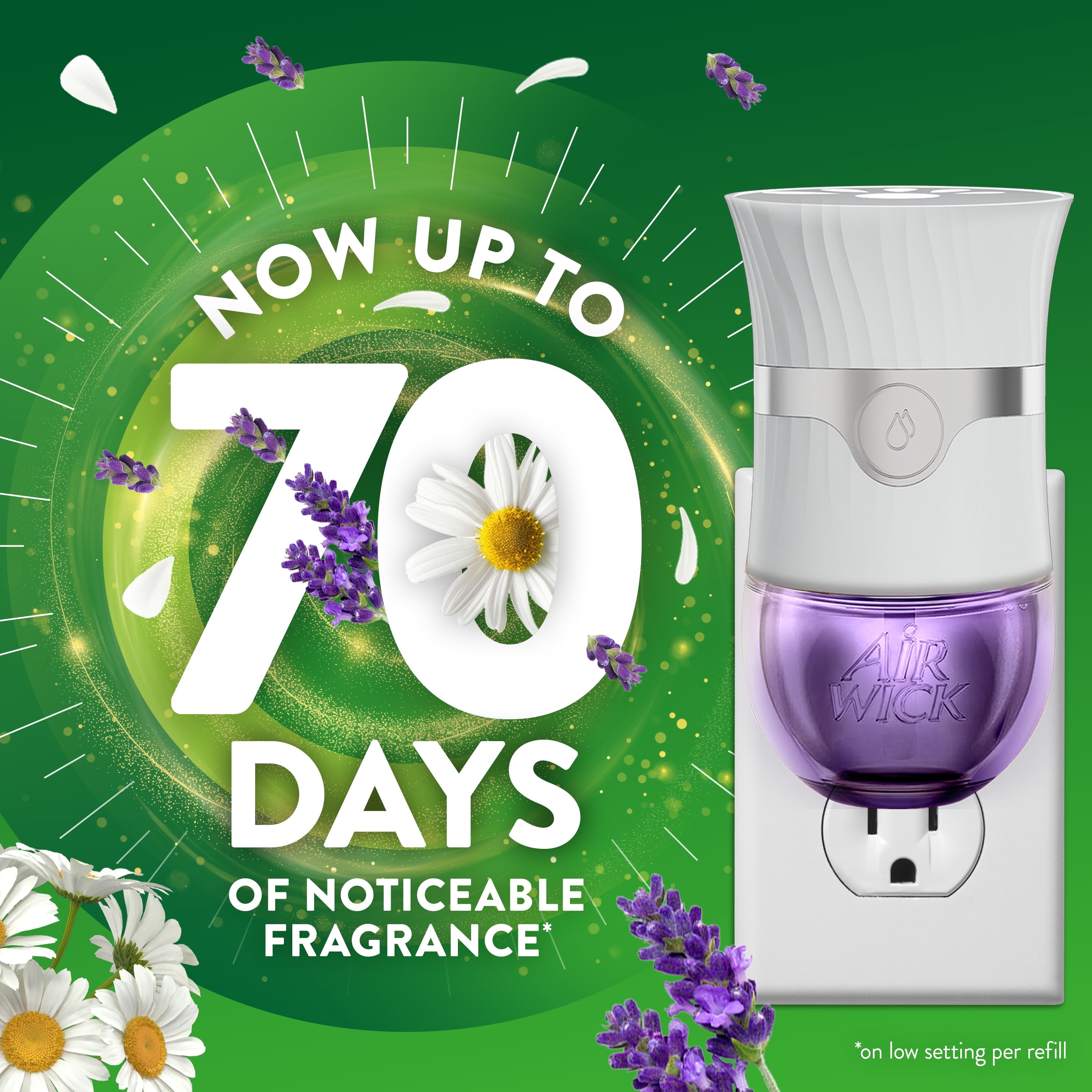 (2 Pack)  Plug-In Scented Oil Air Freshener Warmer Starter Kit, Lavender and Chamomile, 2 Piece
