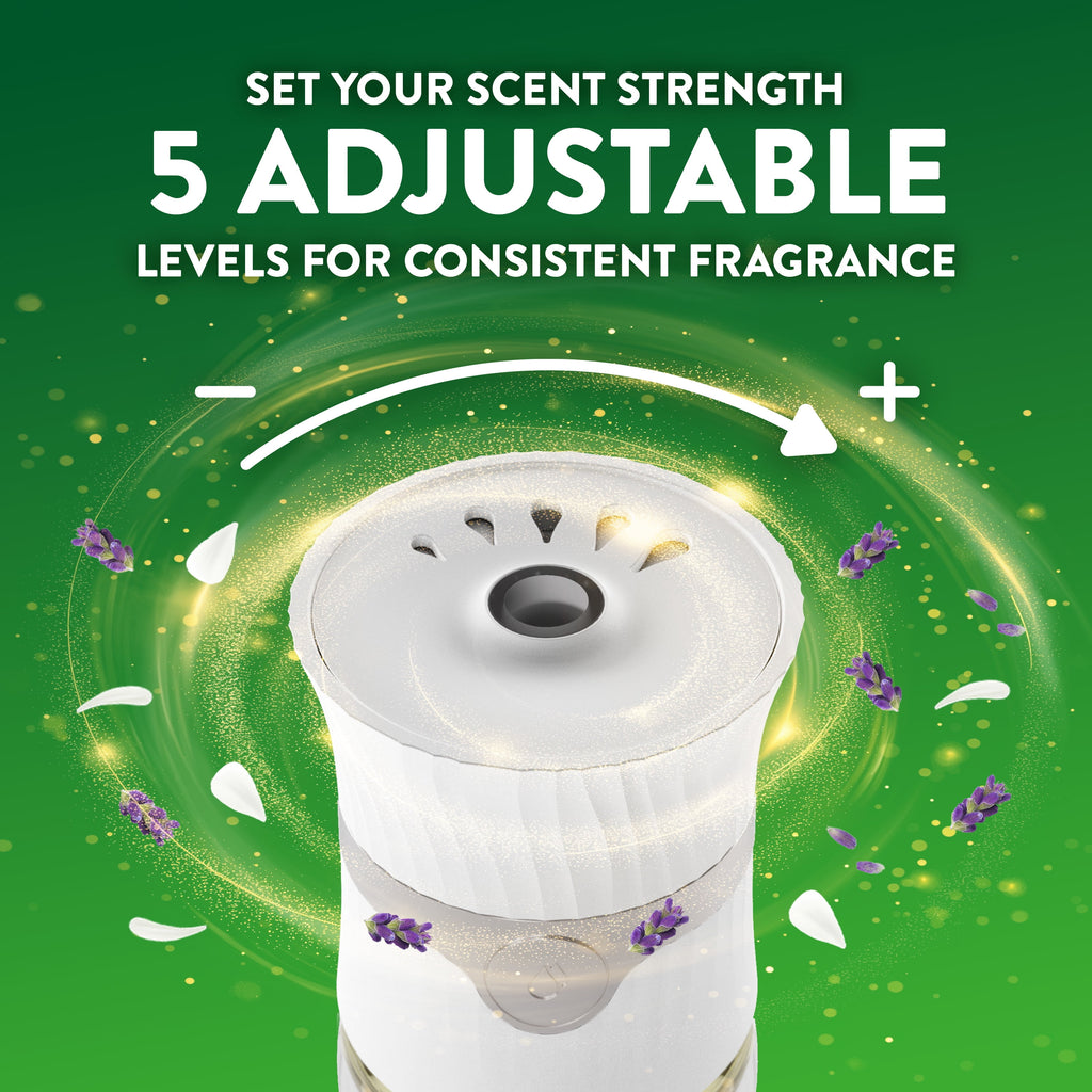 (2 Pack)  Plug-In Scented Oil Air Freshener Warmer Starter Kit, Lavender and Chamomile, 2 Piece